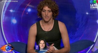 Rating del jueves: ¿Gran Hermano pudo repuntar con la gala de los diez salvados?