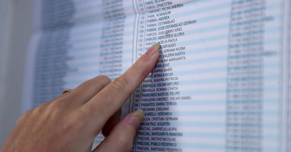 Dónde voto en Chaco para las elecciones 2025: consultá el padrón electoral